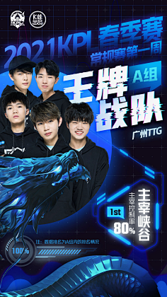 个社交媒体 个社交媒体